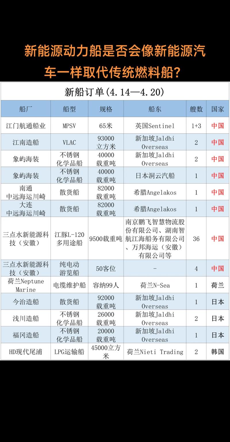 国内船舶期刊排名如何?哪些更权威?-图3 国内船舶期刊排名如何?哪些更权威?-图3