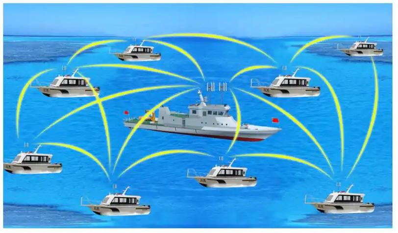 船舶远程通信问题如何高效解决？-图1