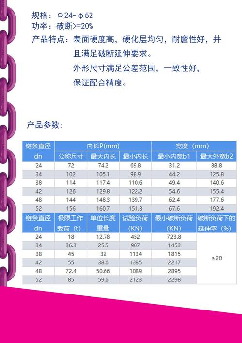 船舶锚链链环规格如何选择？-图1