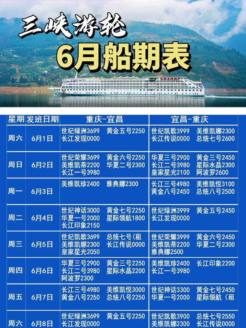 船舶航行试验一般要多久?-图2 船舶航行试验一般要多久?-图2