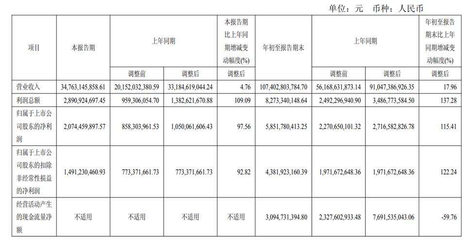 船舶制造利润缘何持续低迷？-图3