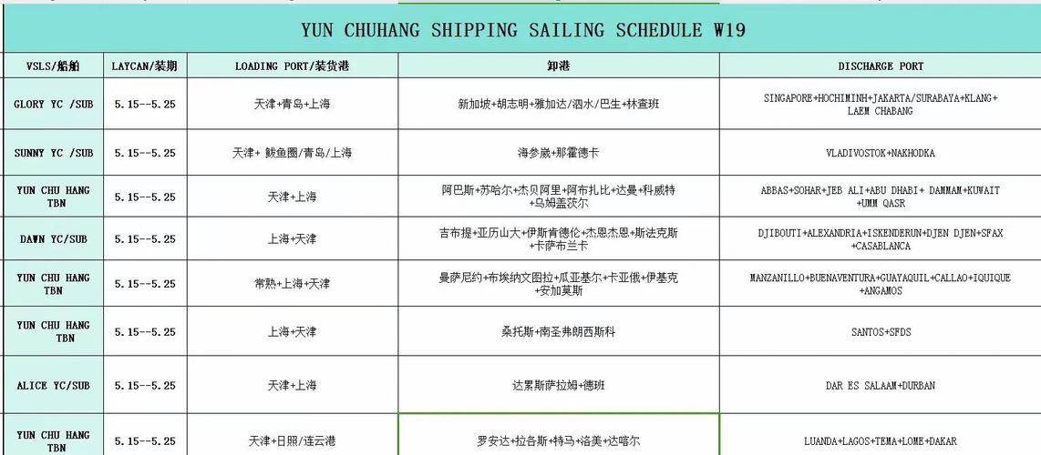 船舶夏季热带时间有何特殊意义？-图2