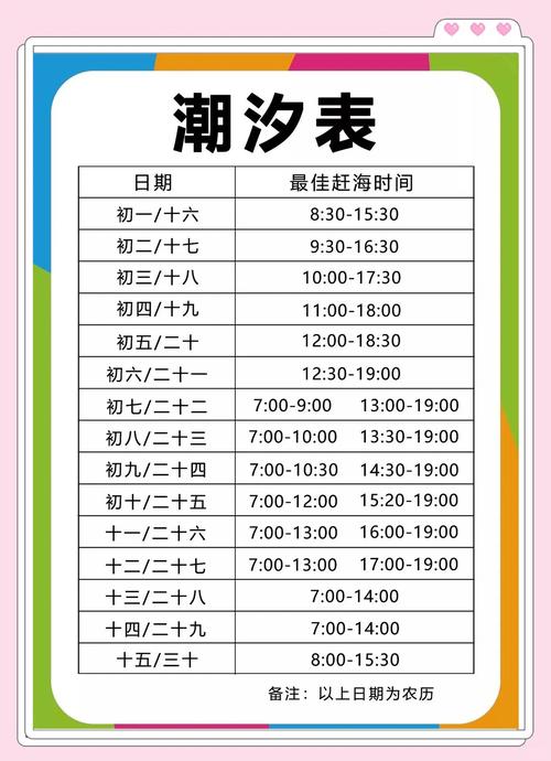 船舶夏季热带时间有何特殊意义？-图3