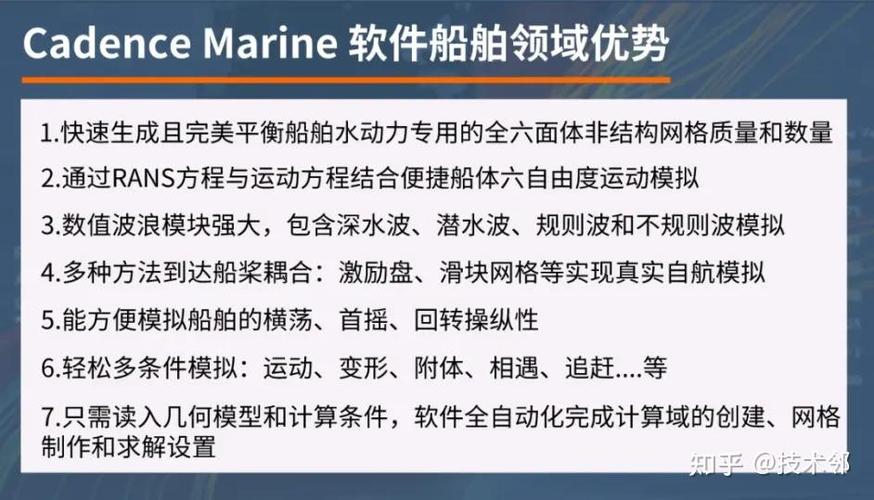 船舶CFD究竟是什么？-图3