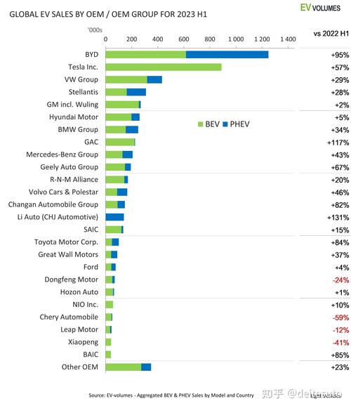 欧盟船舶数量统计-图3 欧盟船舶数量统计-图3