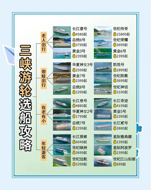 如何快速查找长江船舶信息？-图1