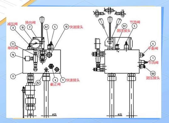 船舶舱盖液压原理如何实现密封与启闭？-图1