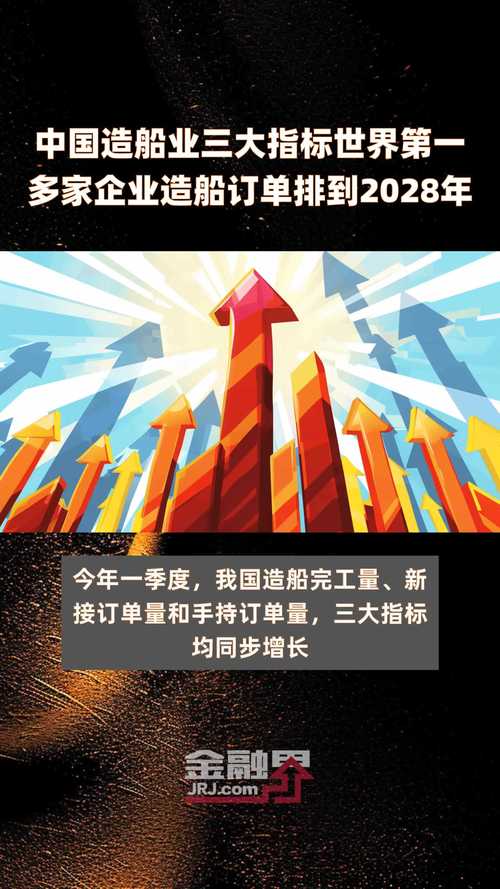 造船厂市场营销如何突破困境?-图1 造船厂市场营销如何突破困境?-图1