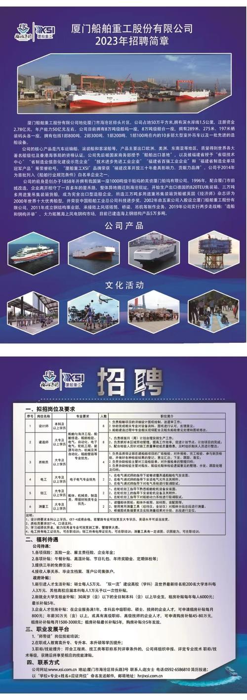 杭州船舶重工招聘有何要求?-图2 杭州船舶重工招聘有何要求?-图2