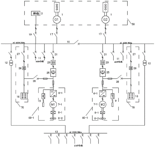船舶电力电网系统如何实现稳定与高效？-图2
