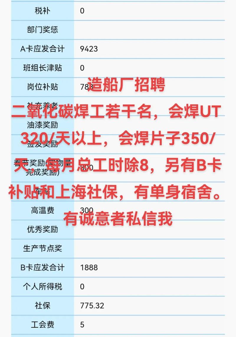 哪个造船厂正在招人？-图1