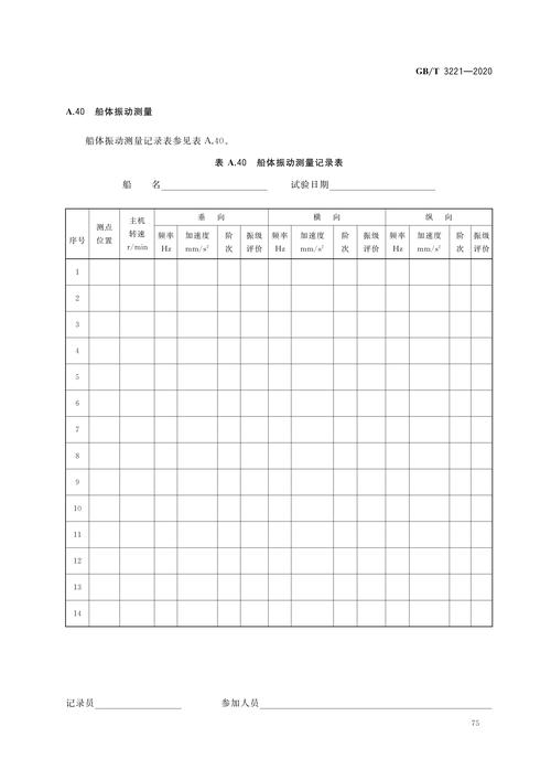 船舶档案中藏着哪些大家故事？-图2