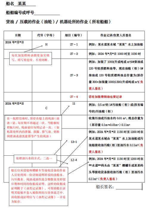 船舶档案中藏着哪些大家故事？-图3