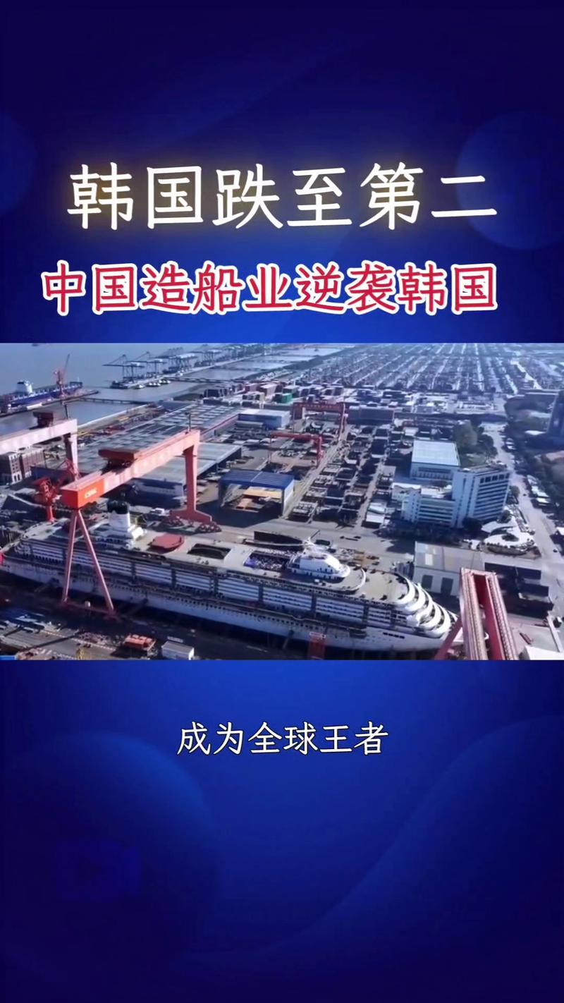 中国造船业机遇何在？-图2