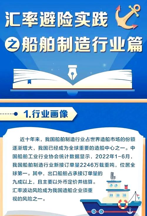 造船涂装成本如何有效控制?-图1 造船涂装成本如何有效控制?-图1