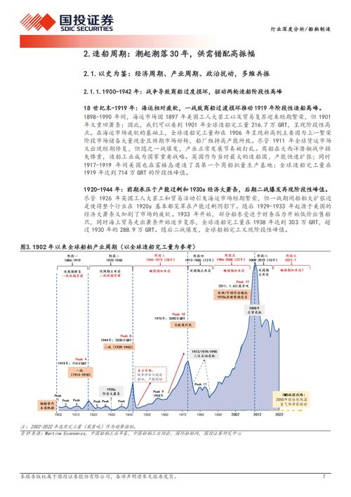 造船涂装成本如何有效控制?-图2 造船涂装成本如何有效控制?-图2