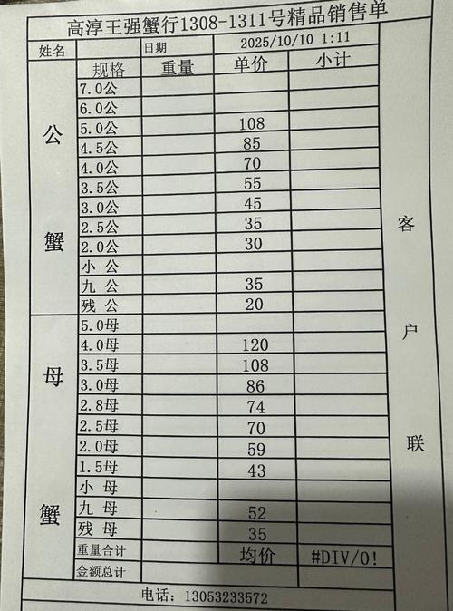 船舶价格如何评估才准确?-图1 船舶价格如何评估才准确?-图1