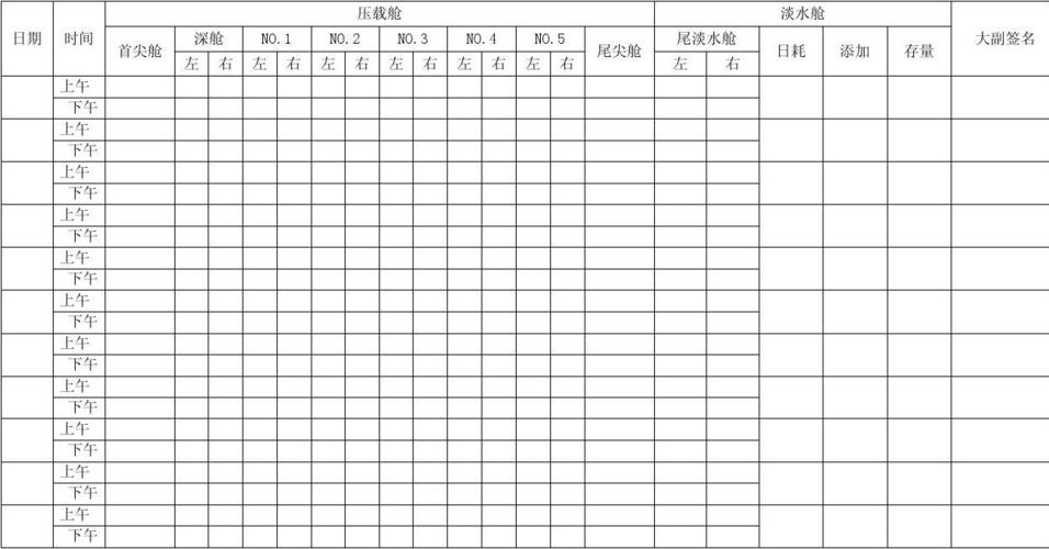 船舶水舱液位遥测如何实现精准监测？-图1