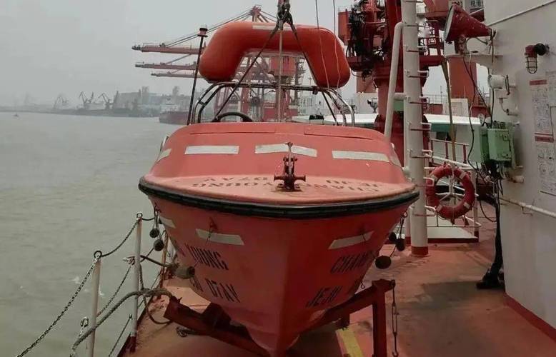 船舶消防救生设备如何确保应急安全？-图2