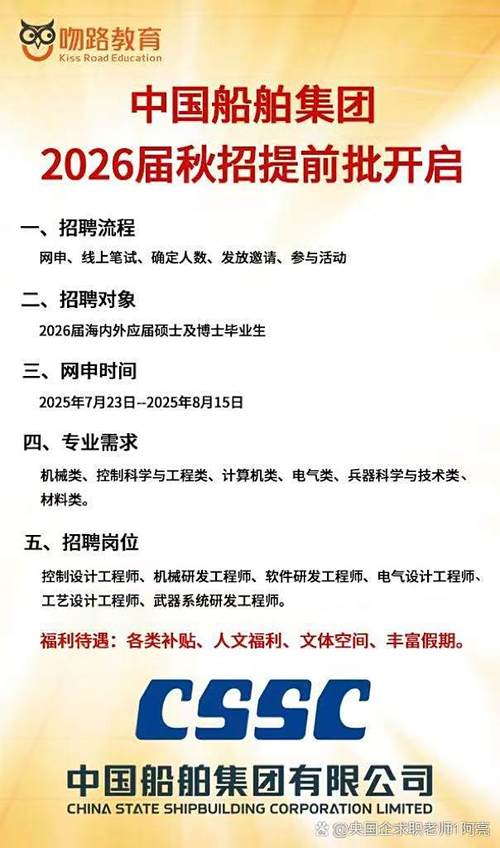 船舶电气设计招聘-图3