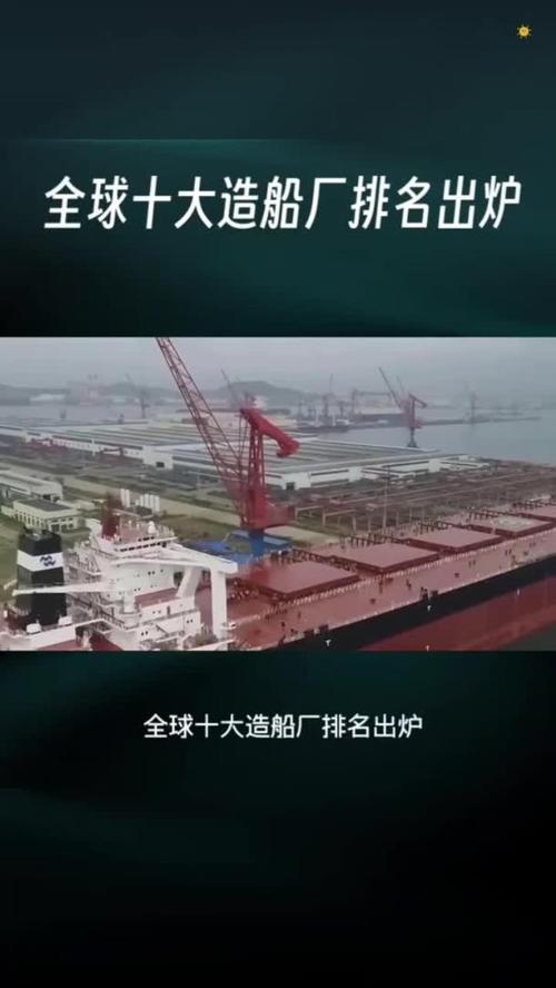 世界著名造船公司有哪些?-图1 世界著名造船公司有哪些?-图1