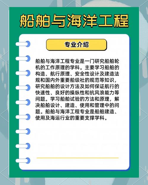 船舶与海洋工程领域有何新动态?-图1 船舶与海洋工程领域有何新动态?-图1