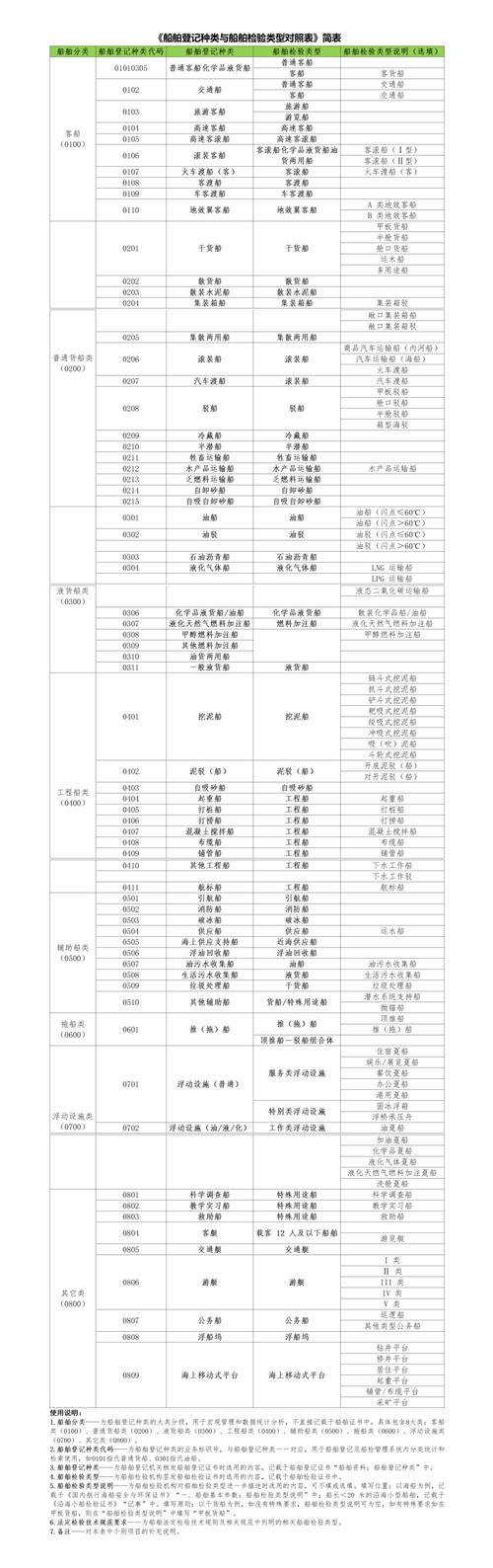 船舶研究所有哪些?-图1 船舶研究所有哪些?-图1