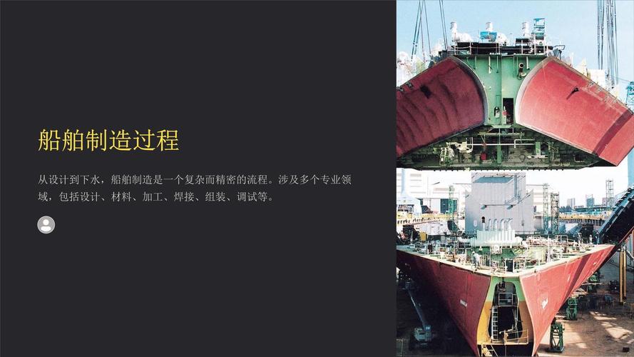 船舶分段制造工艺有何核心优势？-图3