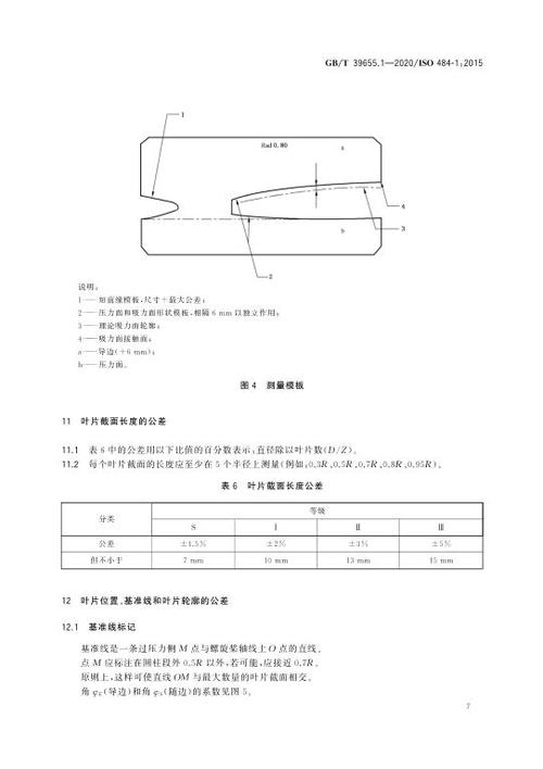 造船长度尺寸常用哪些单位?-图1 造船长度尺寸常用哪些单位?-图1