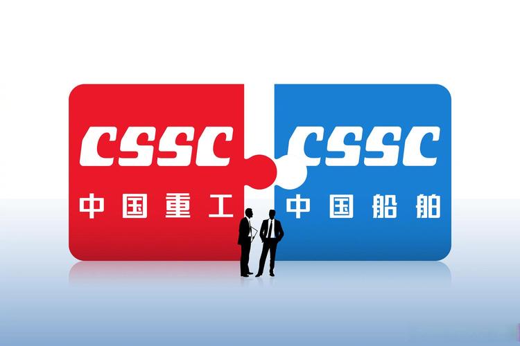 中国船舶重工股份发展前景如何？-图1