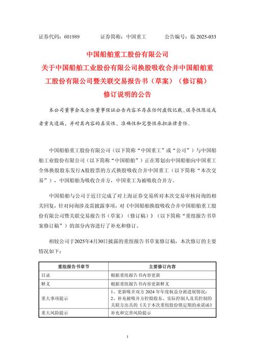 中国船舶重工股份发展前景如何？-图3