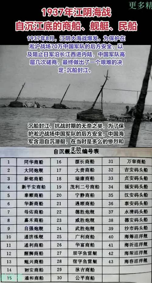 战时中国造船能力究竟有多强?-图1 战时中国造船能力究竟有多强?-图1