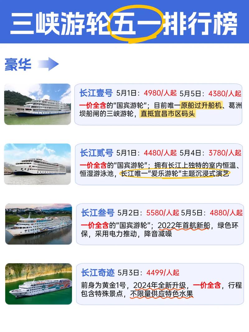 船舶案例有何关键启示？-图3