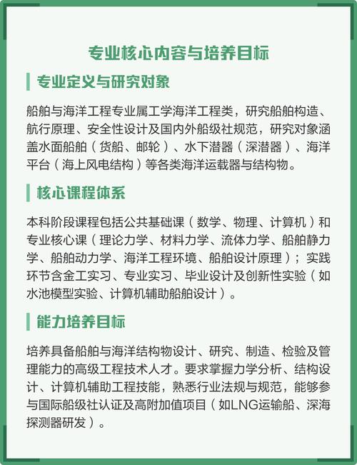 船舶海洋工程专业-图1