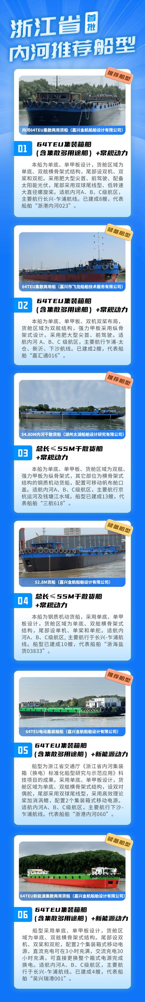 同方江新造船具体排第几？-图2