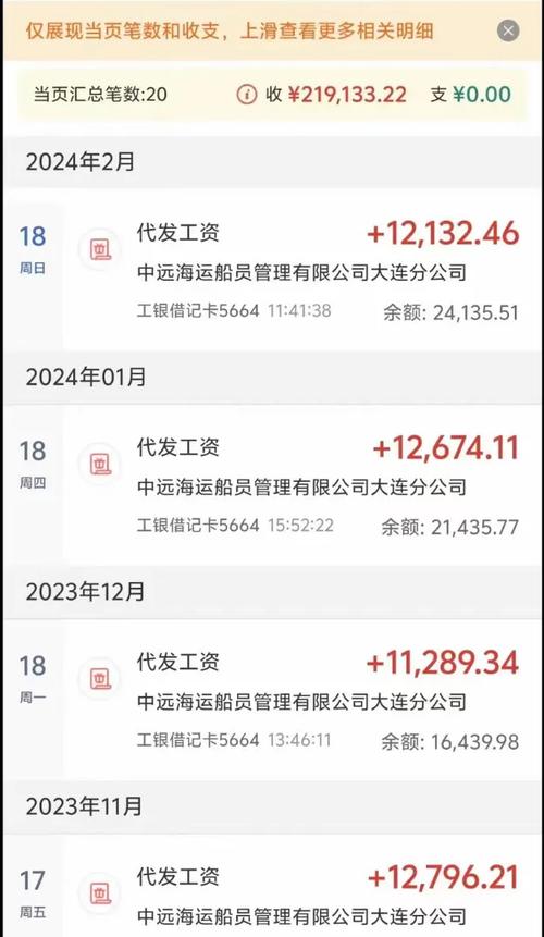 英辉南方造船收入如何？-图2