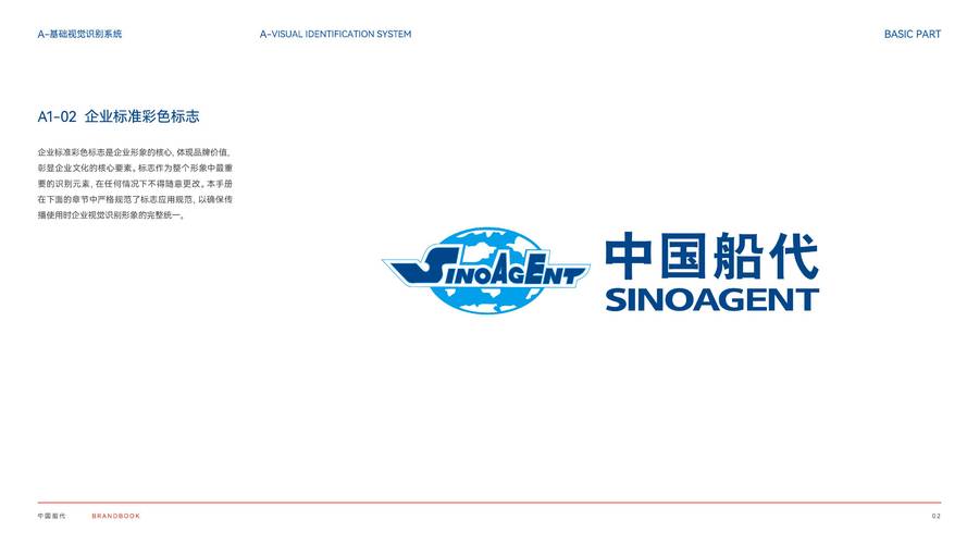 国内水运船舶代理具体指什么？-图2