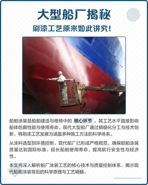 船舶涂装技术要求-图3