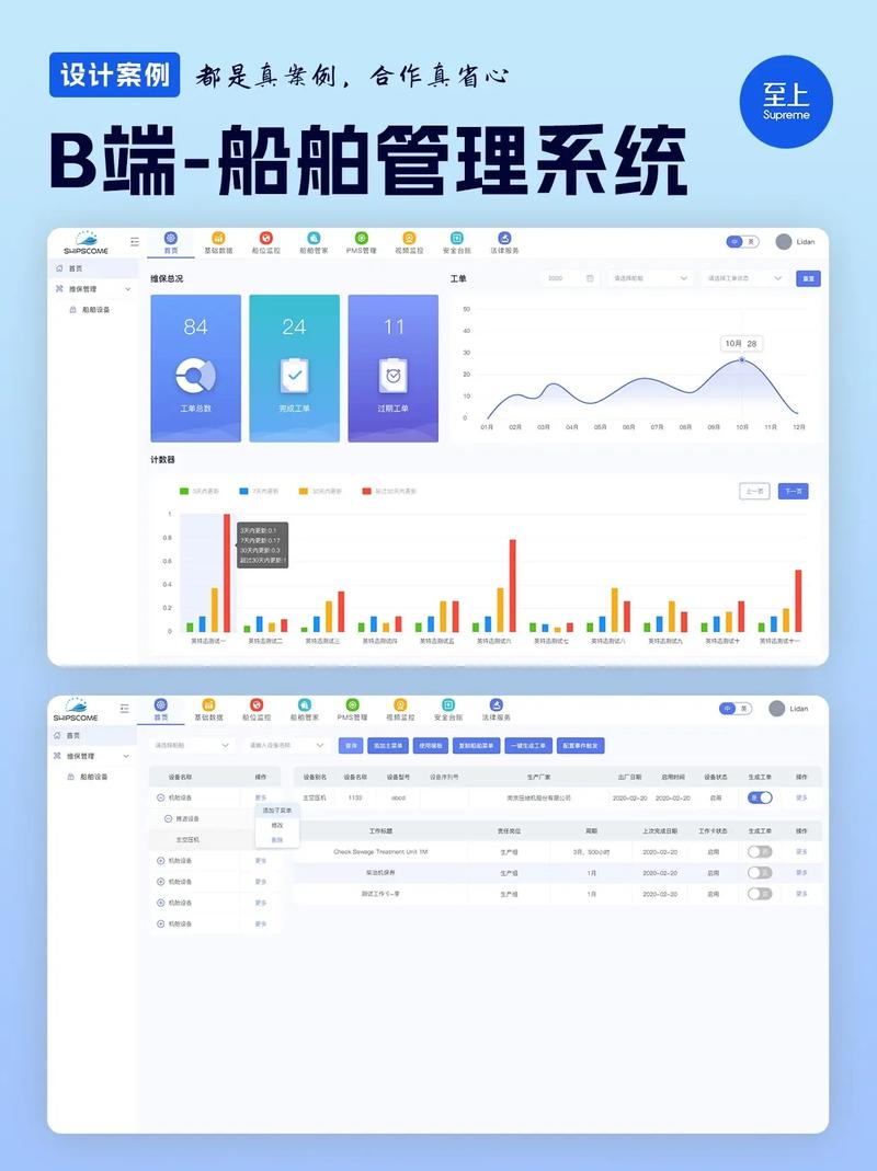 船舶电子签证系统如何提升通关效率？-图1