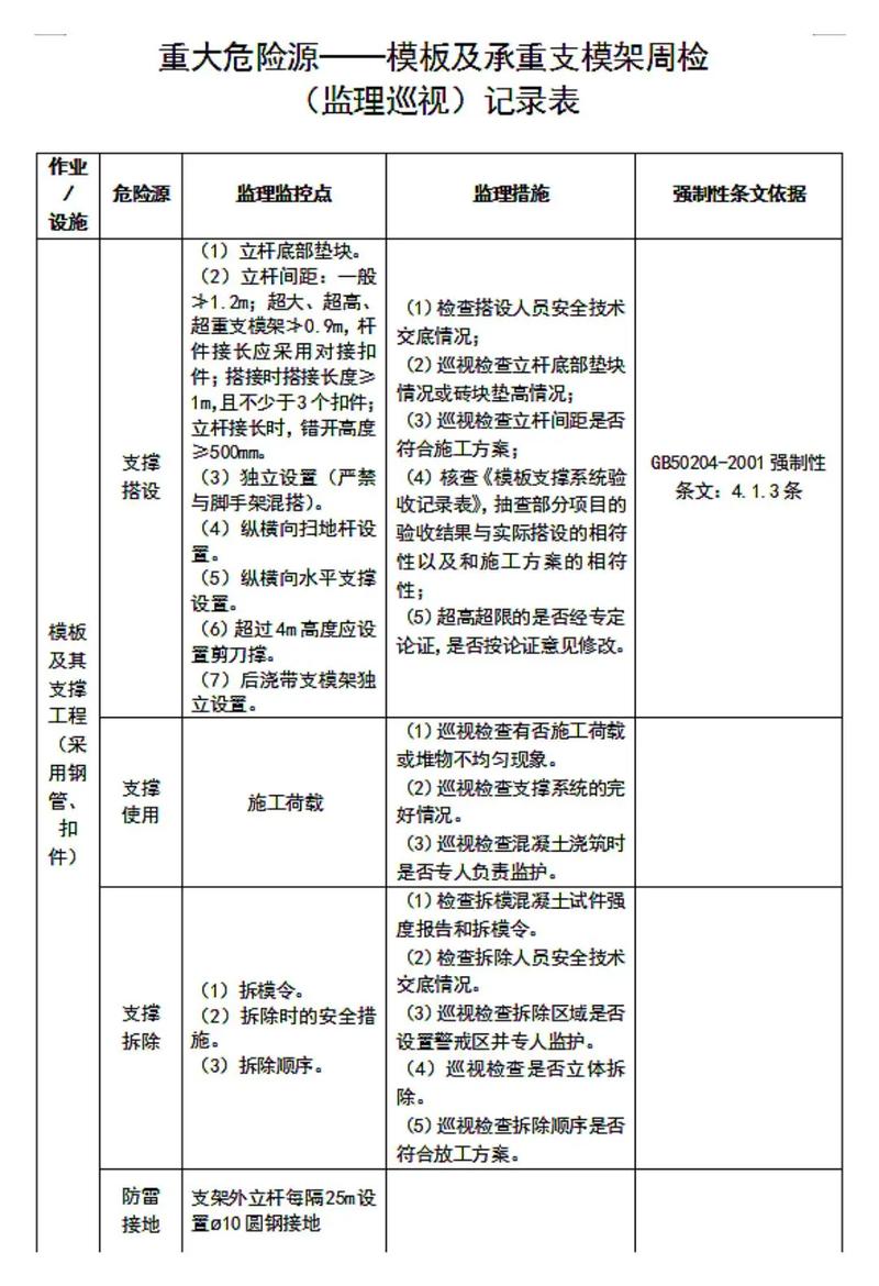 船舶有害物质清单有何关键内容?-图3 船舶有害物质清单有何关键内容?-图3