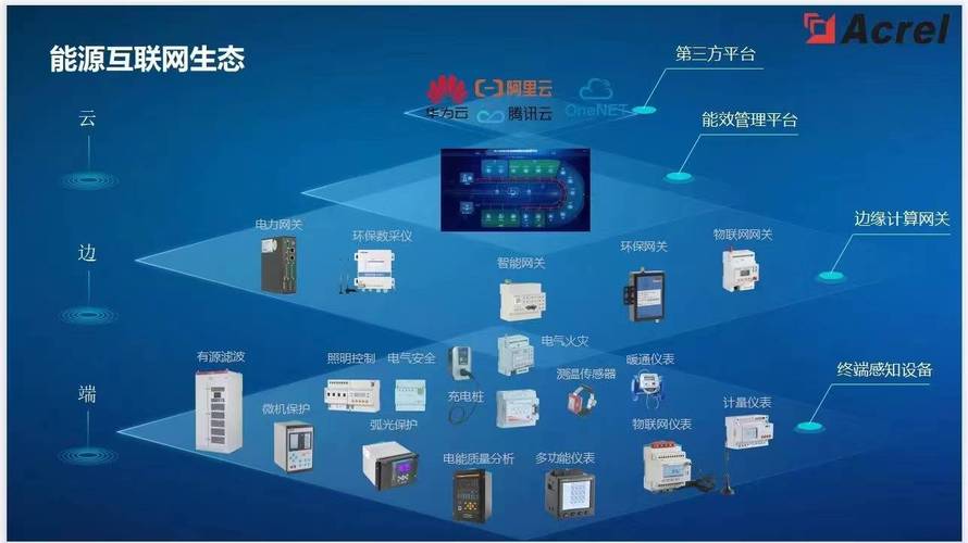 船舶能效管理系统如何优化能耗？-图2