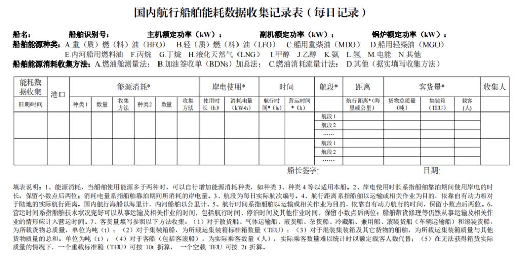 内河船舶报废年限具体是多久?-图1 内河船舶报废年限具体是多久?-图1