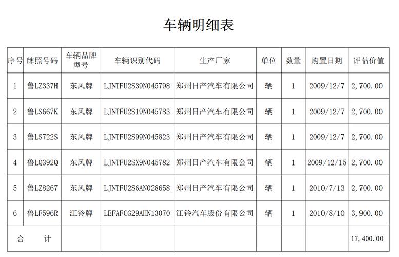 内河船舶报废年限具体是多久?-图3 内河船舶报废年限具体是多久?-图3