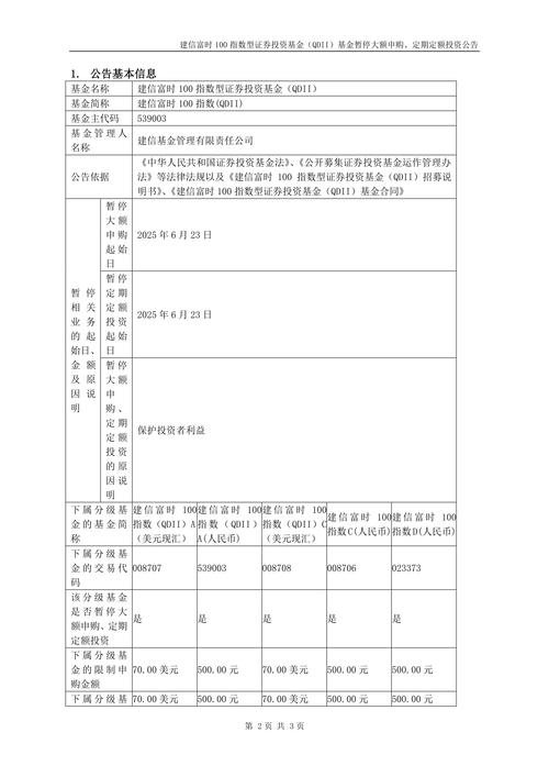 蓝天造船拍卖结果如何？-图1