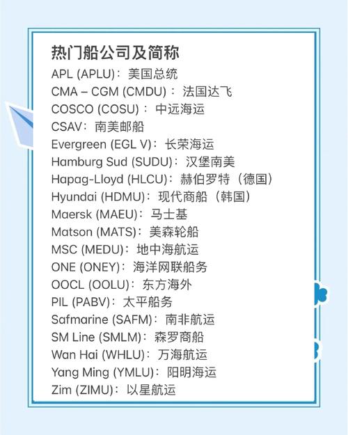 中国船舶公司排名如何？-图2