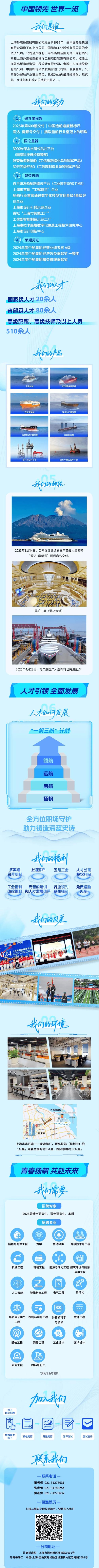 造船精度管理招聘，需要哪些核心能力？-图3