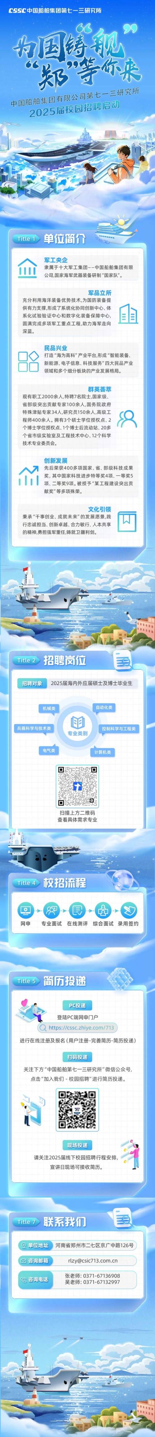 江苏造船厂招聘有哪些岗位和要求？-图3