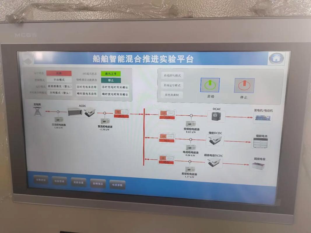船舶五大系统具体指哪五大?-图1 船舶五大系统具体指哪五大?-图1