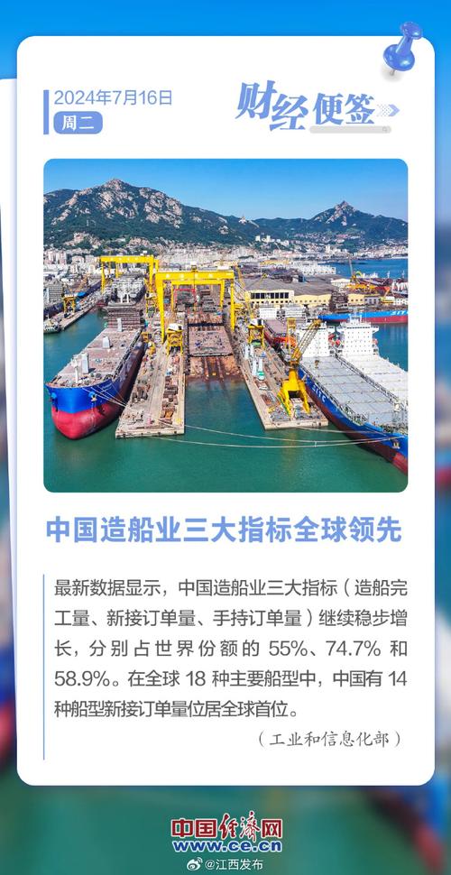 中国船舶一季度业绩如何?-图2 中国船舶一季度业绩如何?-图2