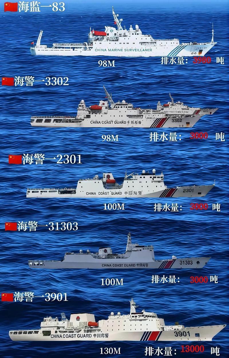 国远1船舶的基本参数与性能如何？-图2
